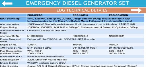 Digital Technical Diary Screenshot 2